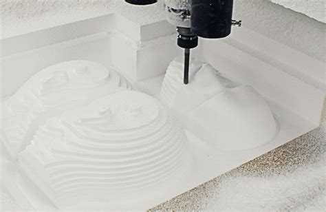 cnc machining walworth county|CNC Milling & Routing Wisconisin Machine Shop .